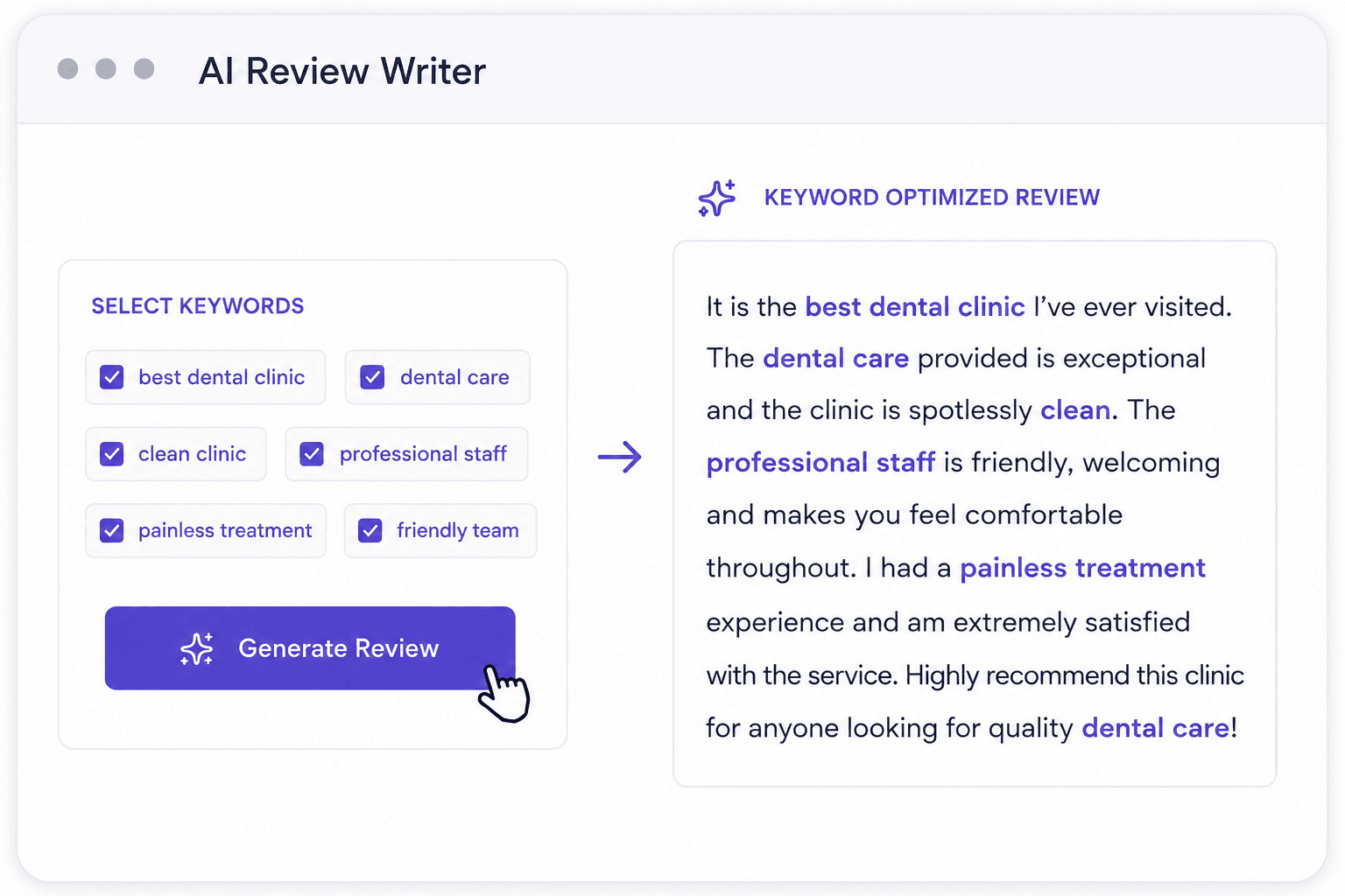 Personalised Keyword Optimisation