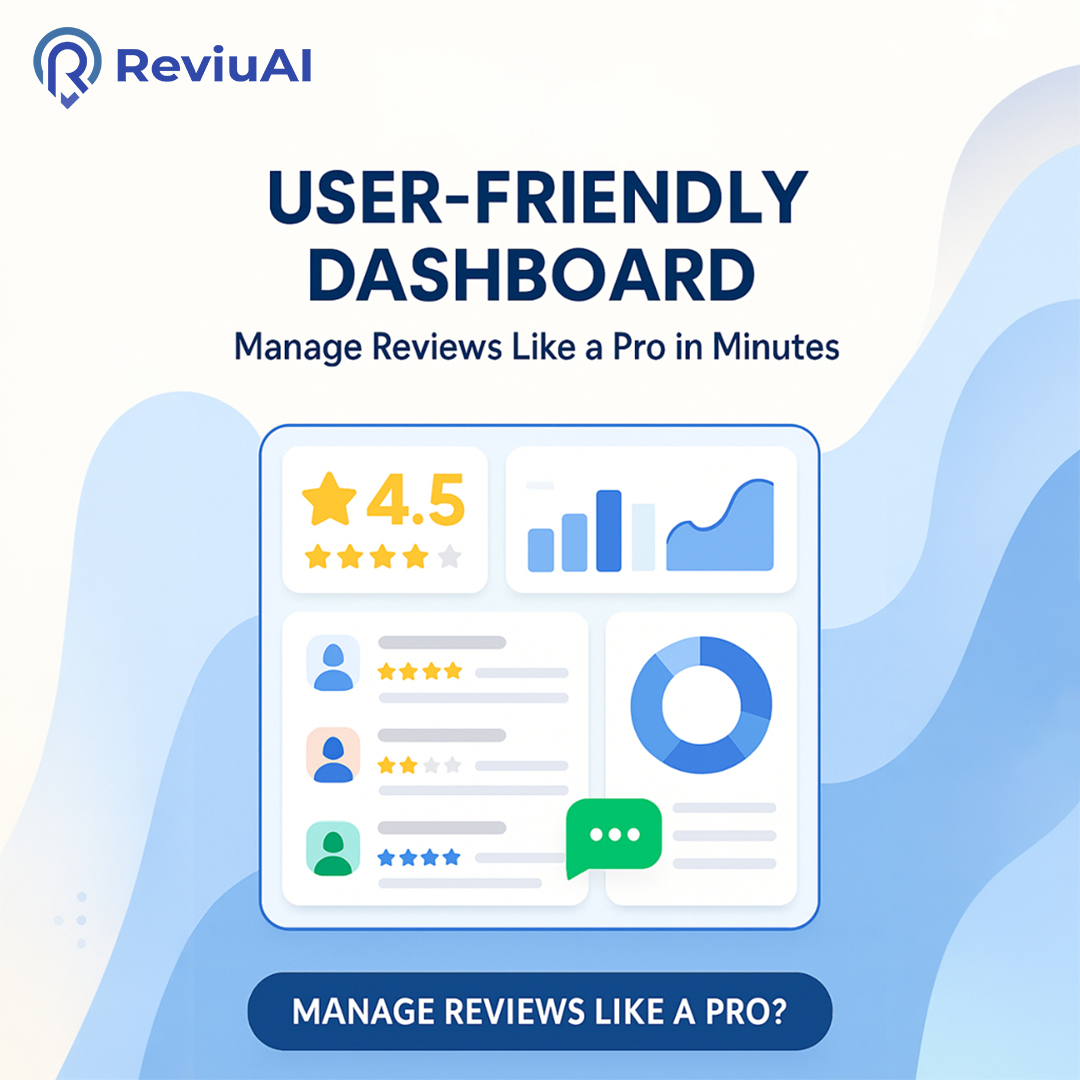 Online Reputation Management software
